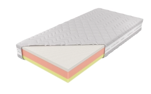 Materac Czwarty Etap H3 - M&K Foam Koło