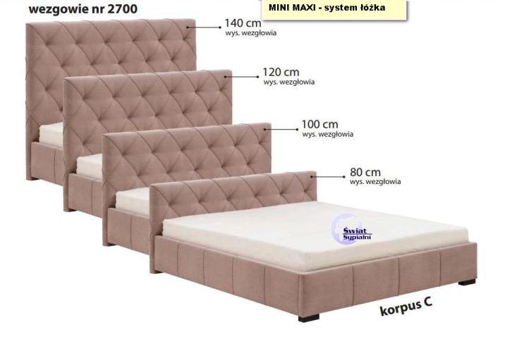 WEZGŁOWIE 2700 z systemu MINI MAXI 