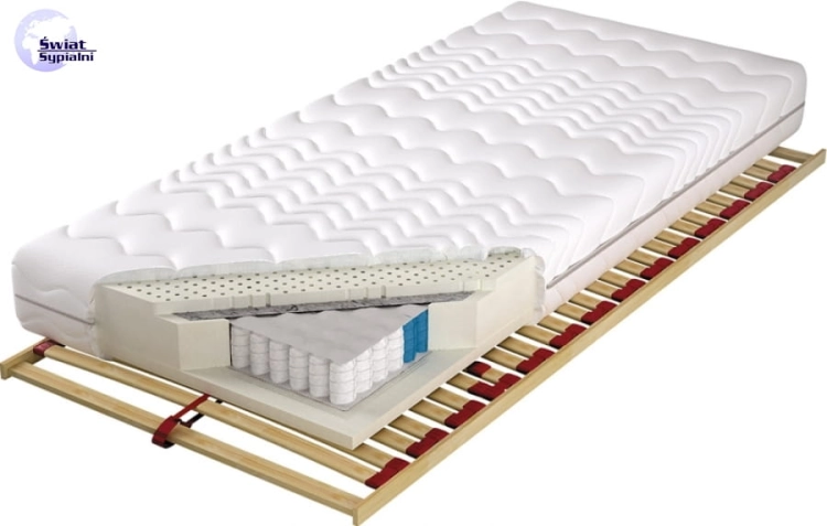 Materac kieszonkowy ESTRELLA LUX - M&K Foam Koło